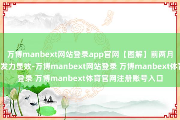 万博manbext网站登录app官网【图解】前两月“两新”战术进一步发力显效-万博manbext网站登录 万博manbext体育官网注册账号入口